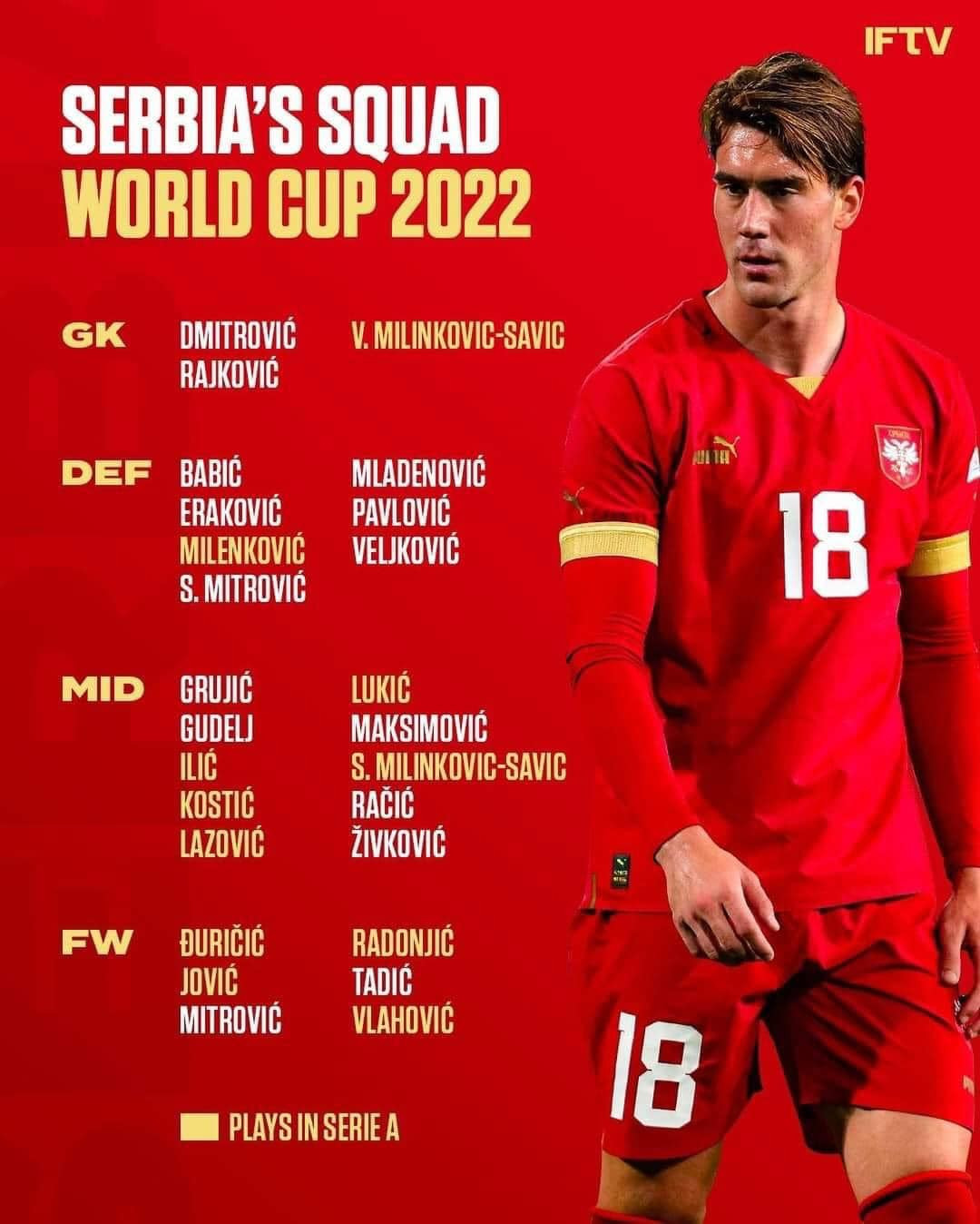 Danh sách cầu thủ 32 đội tuyển tham dự World Cup 2022